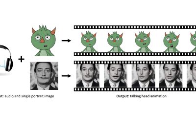 2020 SA Technical Papers_Zhou_MakeltTalk: speaker-aware talking-head animation