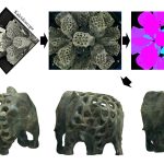 2021 SA Technical Papers_Ahn_Kaleidoscopic structured light