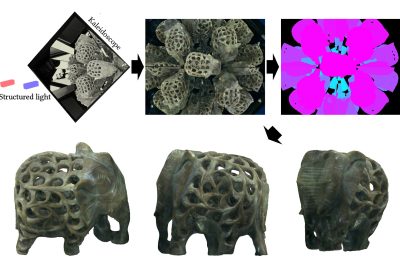 2021 SA Technical Papers_Ahn_Kaleidoscopic structured light