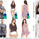 2021 SA Technical Papers_Albahar_Pose with style: detail-preserving pose-guided image synthesis with conditional StyleGAN