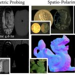 2021 SA Technical Papers_Baek_Polarimetric spatio-temporal light transport probing