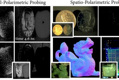 2021 SA Technical Papers_Baek_Polarimetric spatio-temporal light transport probing