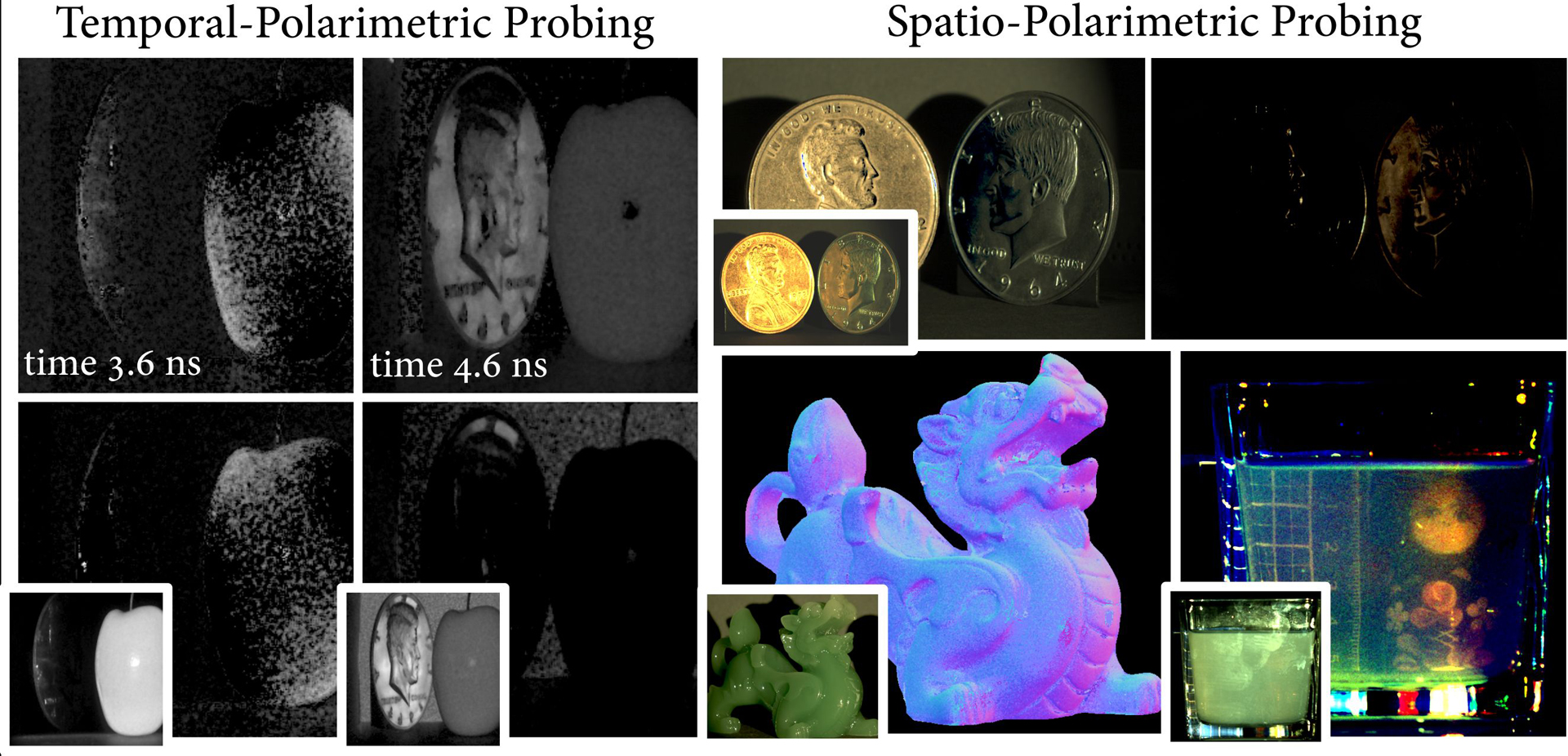2021 SA Technical Papers_Baek_Polarimetric spatio-temporal light transport probing