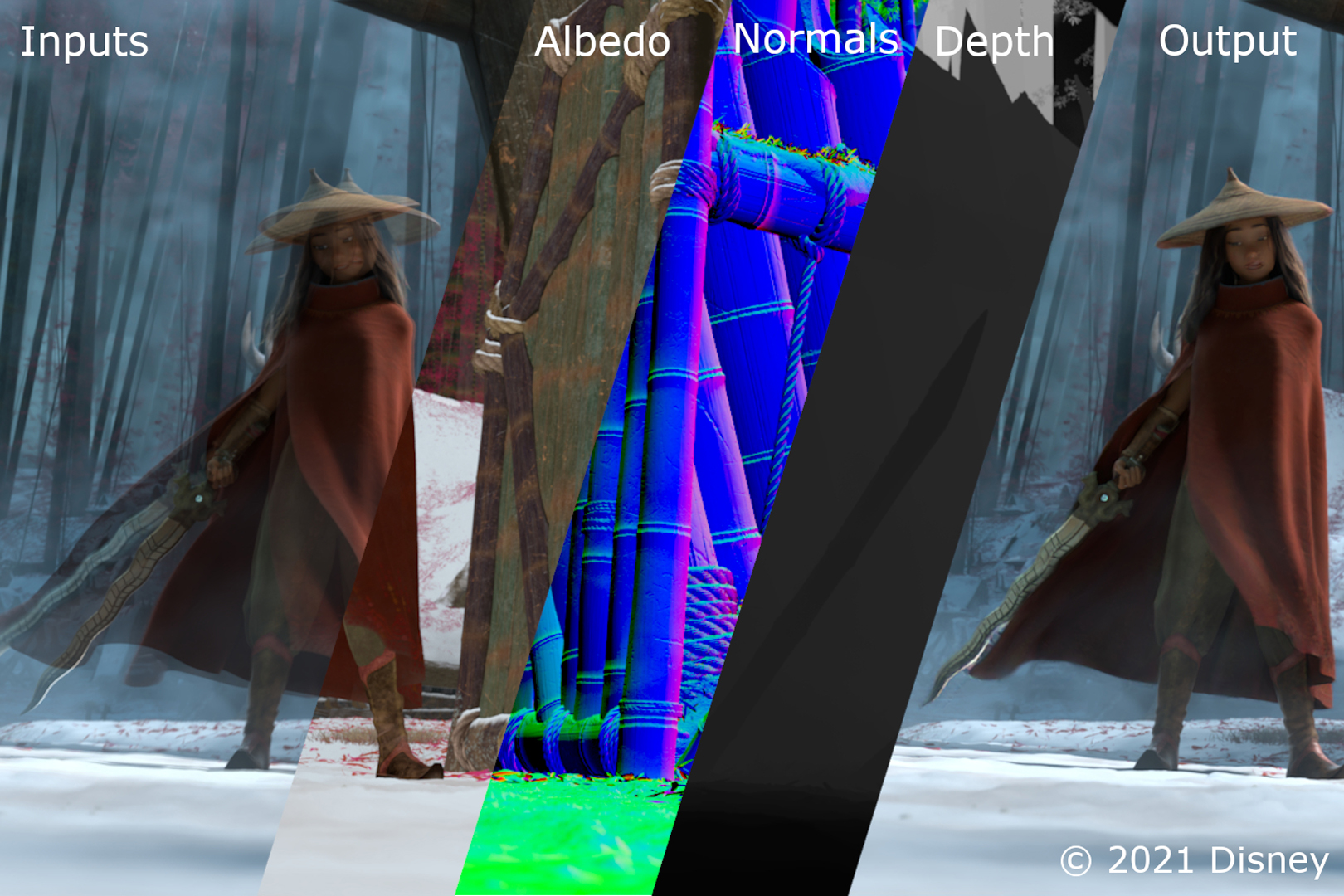 2021 SA Technical Papers_Briedis_Neural frame interpolation for rendered content