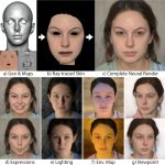 2021 SA Technical Papers_Chandran_Rendering with style: combining traditional and neural approaches for high-quality face rendering