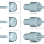 2021 SA Technical Papers_Chen_Neural marching cubes