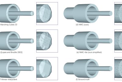2021 SA Technical Papers_Chen_Neural marching cubes