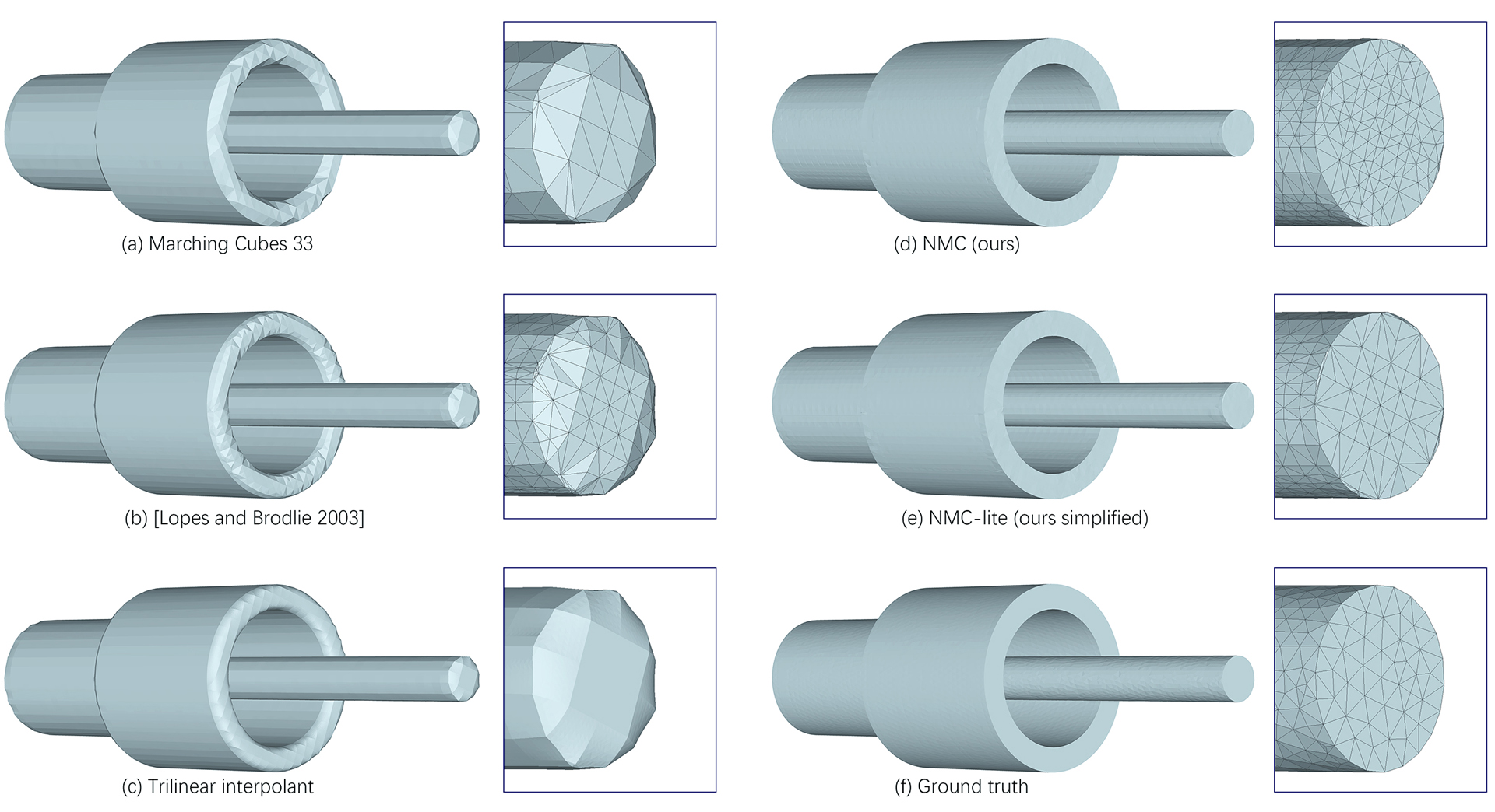2021 SA Technical Papers_Chen_Neural marching cubes