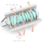 2021 SA Technical Papers_Cheng_Spatial-temporal motion control via composite cam-follower mechanisms