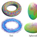 2021 SA Technical Papers_Cui_Spiral-spectral fluid simulation