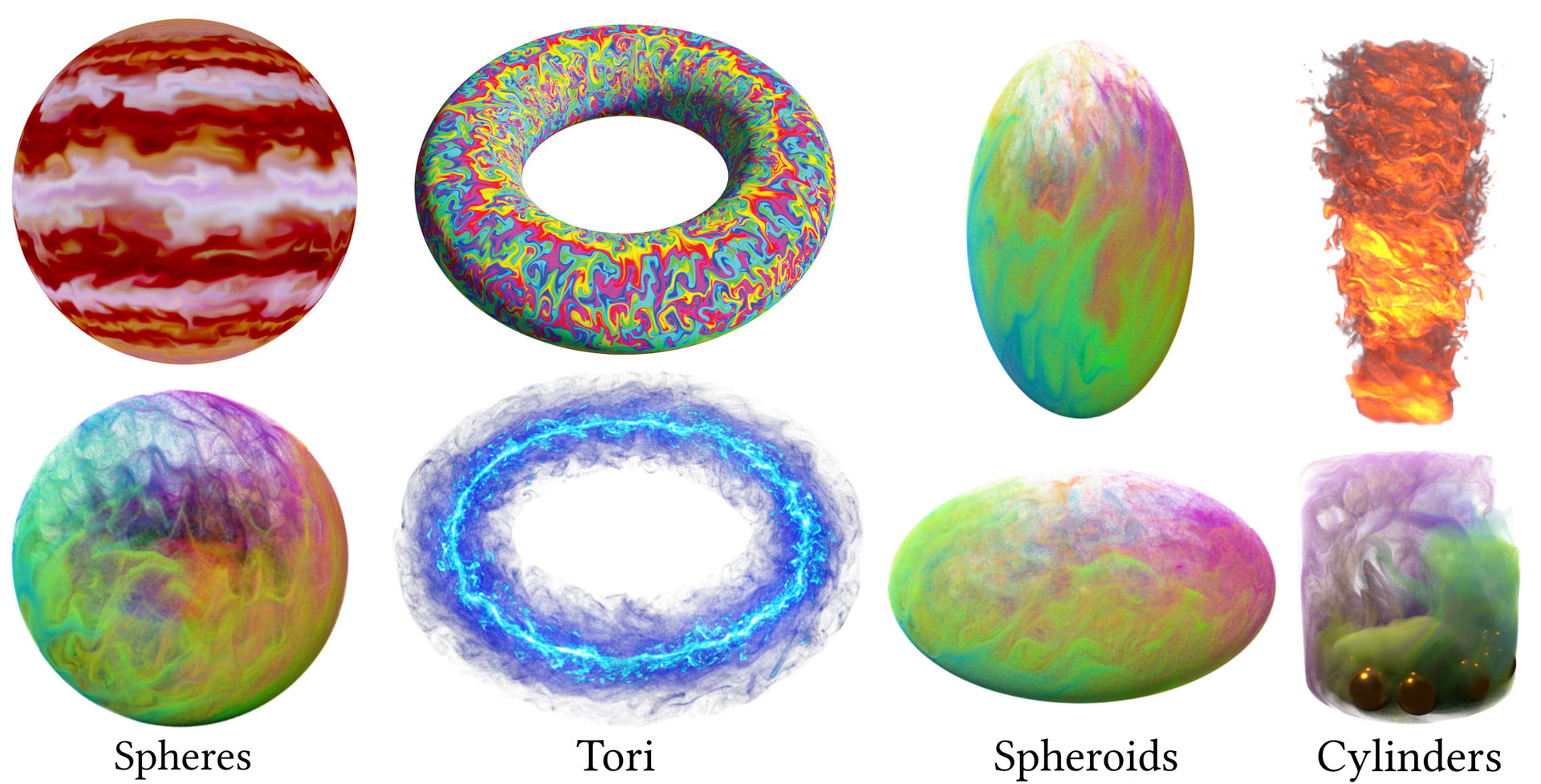 2021 SA Technical Papers_Cui_Spiral-spectral fluid simulation