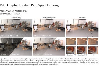 2021 SA Technical Papers_Deng_Path graphs: iterative path space filtering