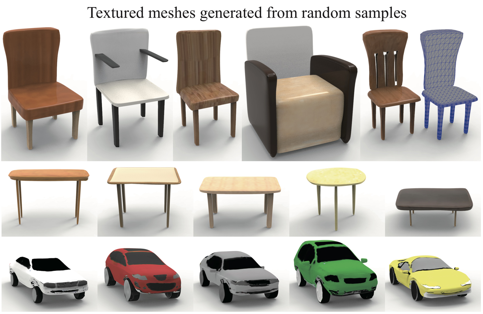 2021 SA Technical Papers_Gao_TM-NET: deep generative networks for textured meshes