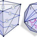 2021 SA Technical Papers_Gillespie_Integer coordinates for intrinsic geometry processing
