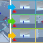 2021 SA Technical Papers_Jiang_Camera keyframing with style and control