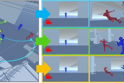 2021 SA Technical Papers_Jiang_Camera keyframing with style and control