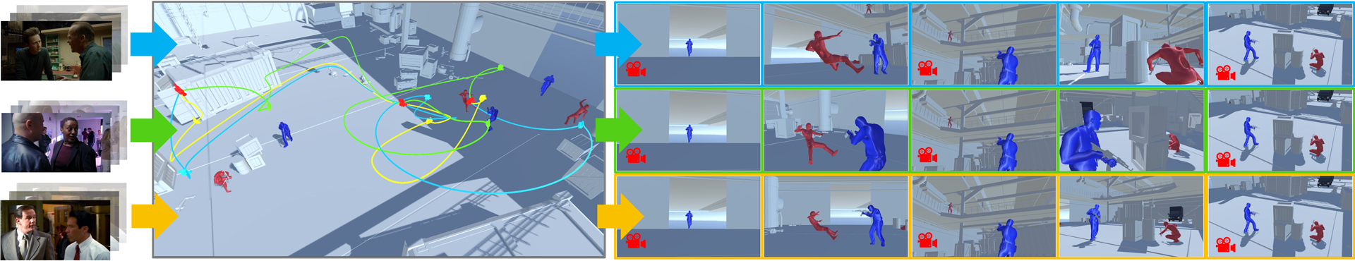 2021 SA Technical Papers_Jiang_Camera keyframing with style and control