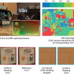 2021 SA Technical Papers_Jindal_Perceptual model for adaptive local shading and refresh rate