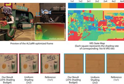 2021 SA Technical Papers_Jindal_Perceptual model for adaptive local shading and refresh rate