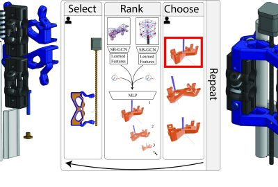 2021 SA Technical Papers_Jones_AutoMate: a dataset and learning approach for automatic mating of CAD assemblies