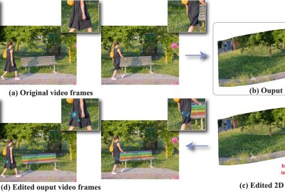 2021 SA Technical Papers_Kasten_Layered neural atlases for consistent video editing