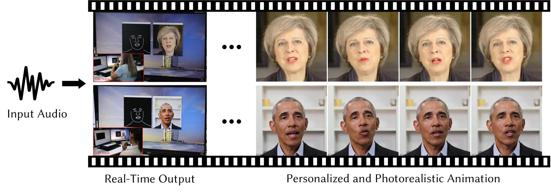 2021 SA Technical Papers_Lu_Live speech portraits: real-time photorealistic talking-head animation