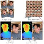 2021 SA Technical Papers_Park_HyperNeRF: a higher-dimensional representation for topologically varying neural radiance fields