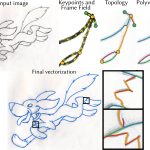 2021 SA Technical Papers_Puhachov_Keypoint-driven line drawing vectorization via PolyVector flow