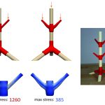 2021 SA Technical Papers_Tozoni_Optimizing contact-based assemblies