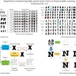 2021 SA Technical Papers_Wang_DeepVecFont: synthesizing high-quality vector fonts via dual-modality learning