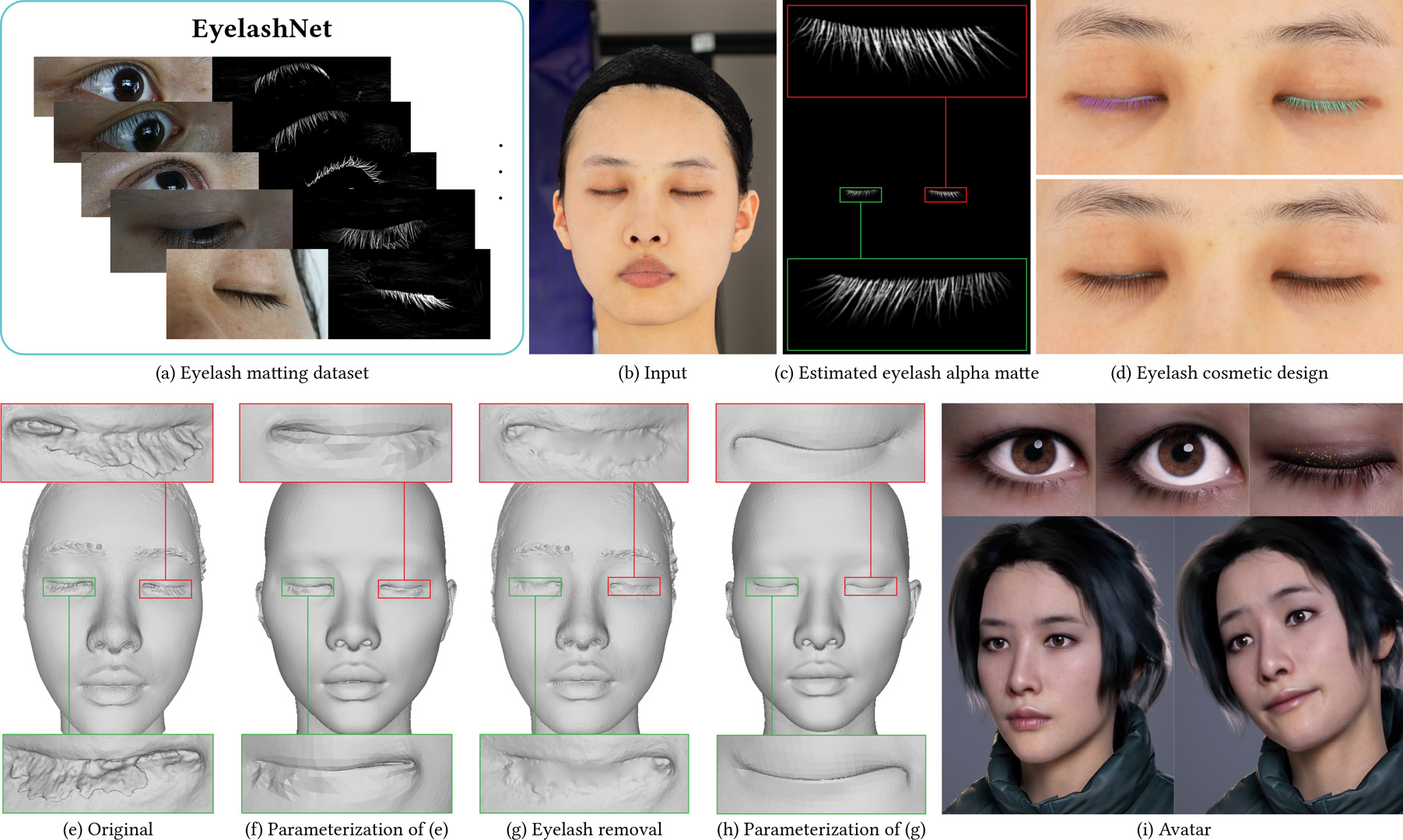 2021 SA Technical Papers_Xiao_EyelashNet: a dataset and a baseline method for eyelash matting