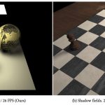 2021 SA Technical Papers_Xin_Fast and accurate spherical harmonics products