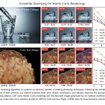 2021 SA Technical Papers_Zheng_Ensemble denoising for Monte Carlo renderings