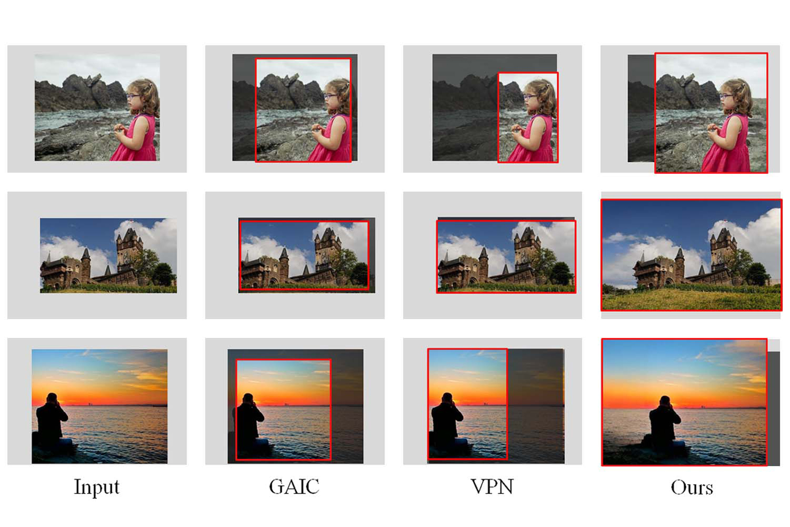 2021 SA Technical Papers_Zhong_Aesthetic-guided outward image cropping