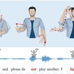 2022 SA Technical Papers_ Ao_Rhythmic Gesticulator: Rhythm-Aware Co-Speech Gesture Synthesis with Hierarchical Neural Embeddings