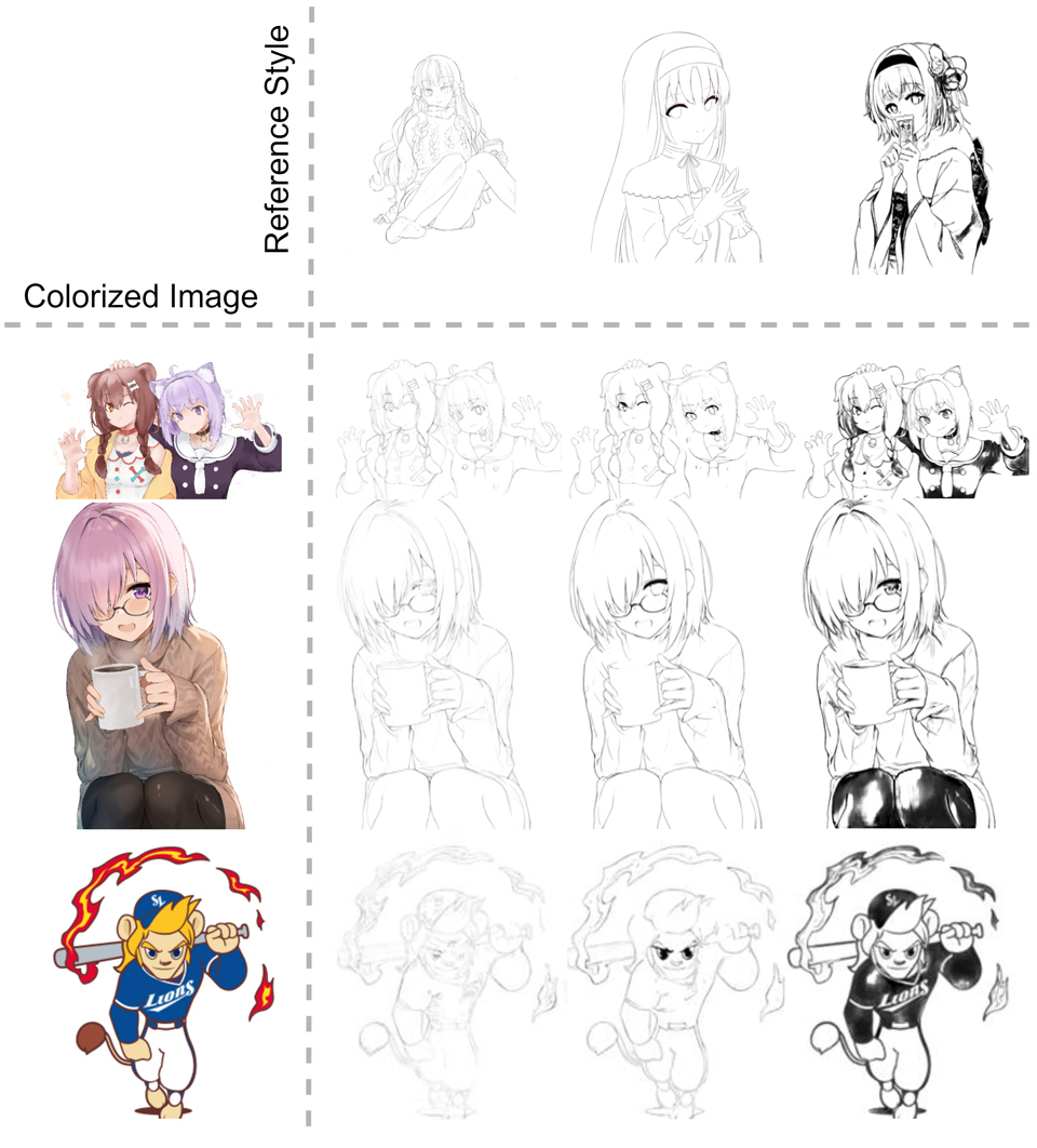 2022 SA Technical Papers_Ashtari_Reference Based Sketch Extraction via Attention Mechanism