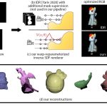 2022 SA Technical Papers_Bangaru_Differentiable Rendering of Neural SDFs through Reparameterization