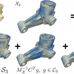 2022 SA Technical Papers_Boksebeld_High-Order Directional Fields