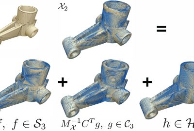2022 SA Technical Papers_Boksebeld_High-Order Directional Fields