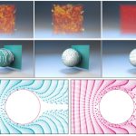 2022 SA Technical Papers_Chang_Curl-Flow: Boundary-Respecting Pointwise Incompressible Velocity Interpolation for Grid-Based Fluids
