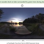 2022 SA Technical Papers_Chen_Text2Light: Zero-shot Text-driven HDR Panorama Generation