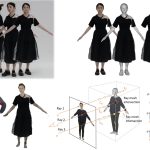 2022 SA Technical Papers_Feng_Capturing and Animation of Body and Clothing from Monocular Video