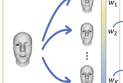 2022 SA Technical Papers_Gao_Reconstructing Personalized Semantic Facial NeRF Models From Monocular Video