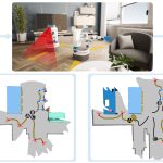 2022 SA Technical Papers_Guo_Asynchronous Collaborative Autoscanning with Mode Switching for Multi-Robot Scene Reconstruction