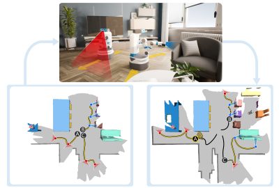 2022 SA Technical Papers_Guo_Asynchronous Collaborative Autoscanning with Mode Switching for Multi-Robot Scene Reconstruction