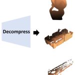 2022 SA Technical Papers_Huang_3QNet: 3D Point Cloud Geometry Quantization Compression Network