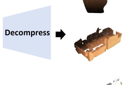 2022 SA Technical Papers_Huang_3QNet: 3D Point Cloud Geometry Quantization Compression Network