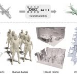 2022 SA Technical Papers_Huang_A Neural Galerkin Solver for Accurate Surface Reconstruction