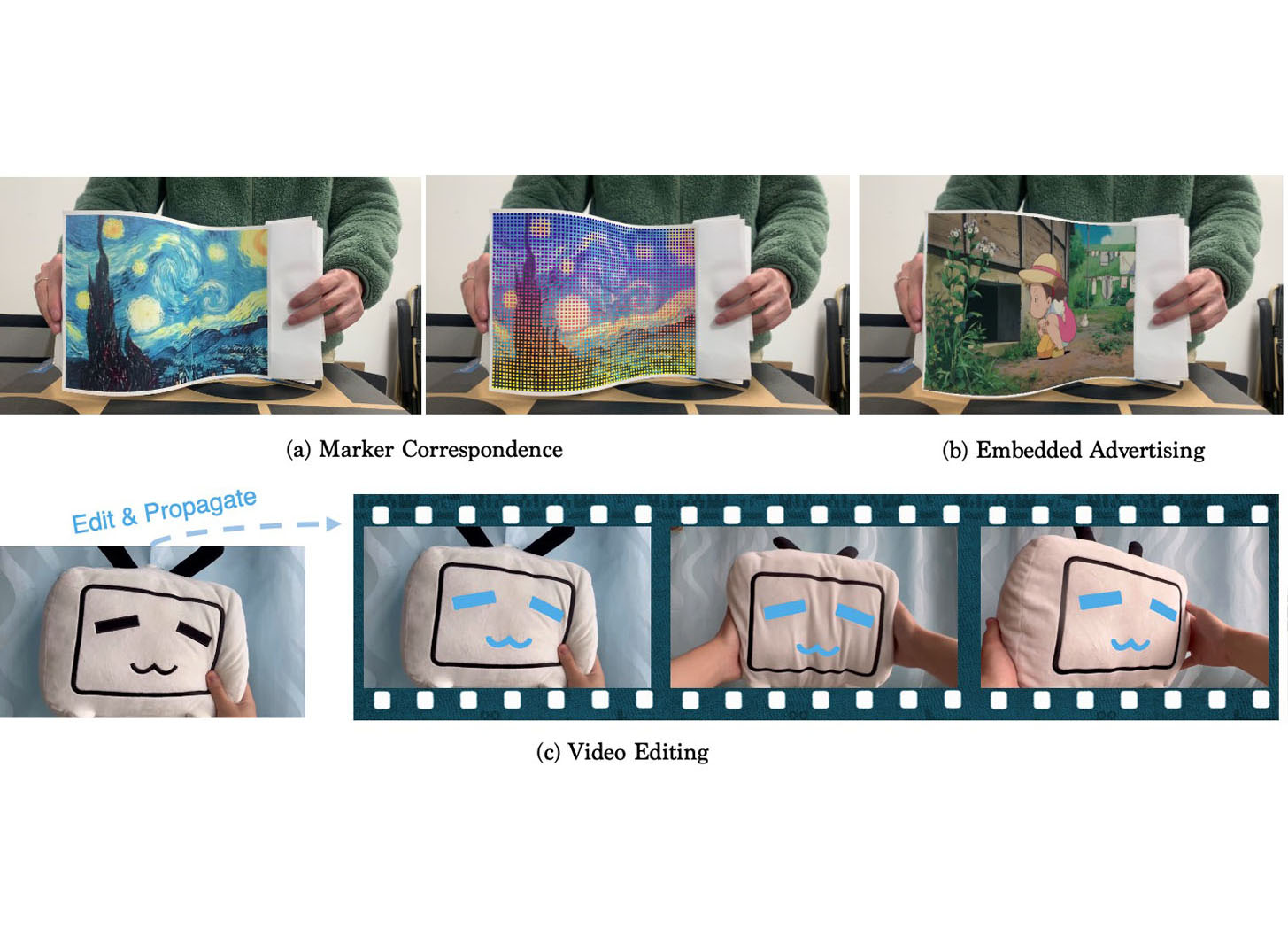 2022 SA Technical Papers_Huang_NeuralMarker: A Framework for Learning General Marker Correspondence