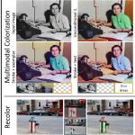2022 SA Technical Papers_Huang_UniColor: A Unified Framework for Multi-Modal Colorization with Transformer